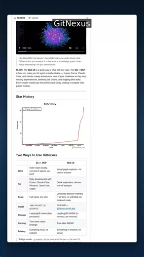 17K+ Stars • Developer Tool | GitNexus — The Zero-Server Code Intelligence Engine #shorts