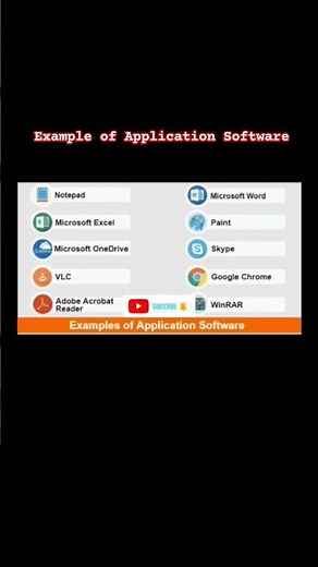 Example of Application software? #computerscience #computer #education #applicationsoftware