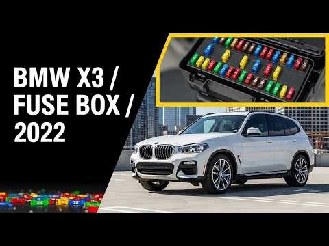 2022 BMW X3 (G01) Fuse Box Diagram – Location, Layout and Fuse Functions Explained