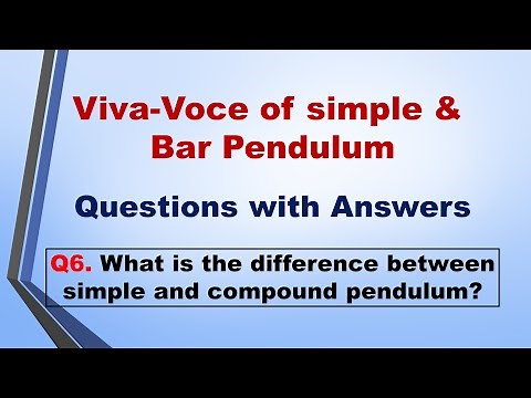 Bar-Pendulum Viva-Voce | Practical File
