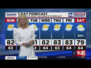 Beautiful weather week ahead, with high temperatures sitting in the low-80s.