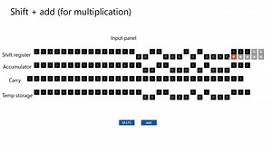 Compiling C To PowerPoint