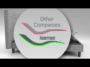 iSense Elite Adjustable Bed Base