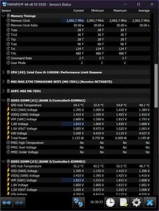 Can you overclock a g.skill ram kit past advertised speeds?