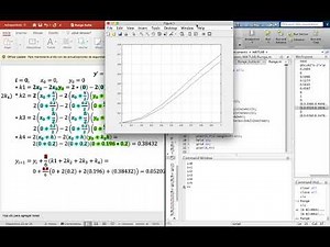 Programa Runge Kutta orden 4 MATLAB