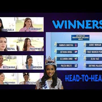 Miss World 2021 8 Winners of Head-to-head Challenge