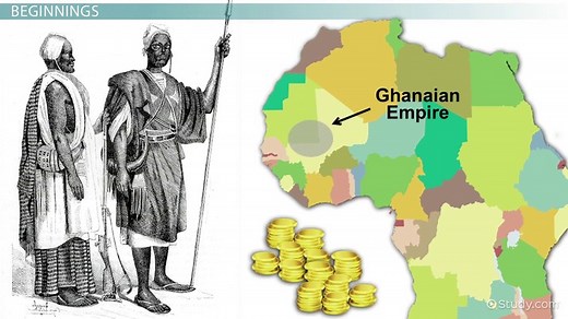 Trans Saharan Trade | Definition, Routes & Effect