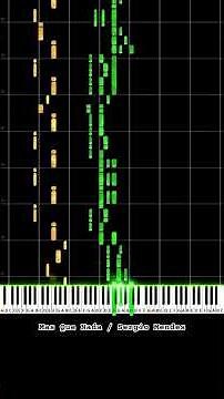 Mas Que Nada / Sergio Mendes【Piano Tutorial 】#brasil #bossanovapiano