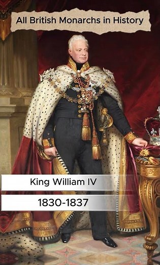 All British Monarchs in History