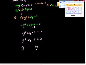 Intersection of Functions (precalculus)
