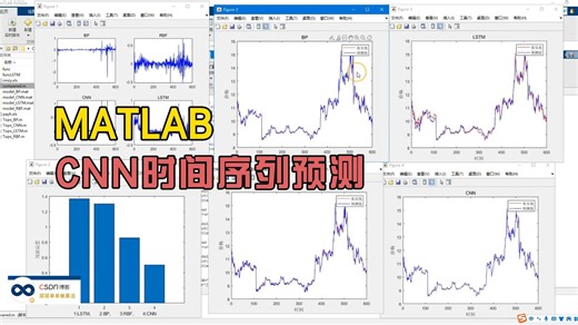 基于CNN卷积神经网络的数据预测matlab仿真,对比BP,RBF,LSTM