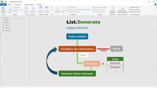 Excel -PowerQuery- Comprendre et utiliser List.Generate pour des opérations séquentielles, (cumuls.. | Pascal BOISSIERE