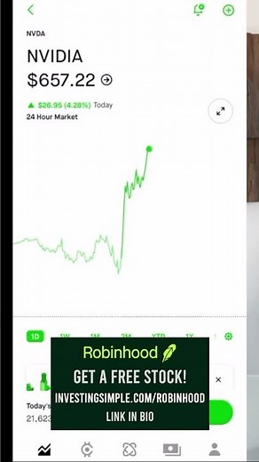 How Does Robinhood Work?