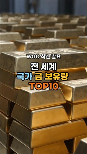 Top 10 Countries With the Most Gold Reserves in the World 🏆🥇🌍 (Based on World Gold Council)