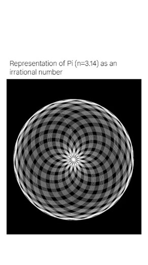 Frovity | Visualization of pi (n=3.14 ) as an irrational number Pi (π) is one of the most fascinating numbers in mathematics, representing the... | Instagram