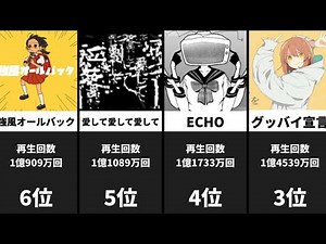 ボカロ再生回数ランキング【ランキング】