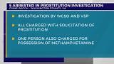 Arrests made in Washington County, Virginia prostitution investigation