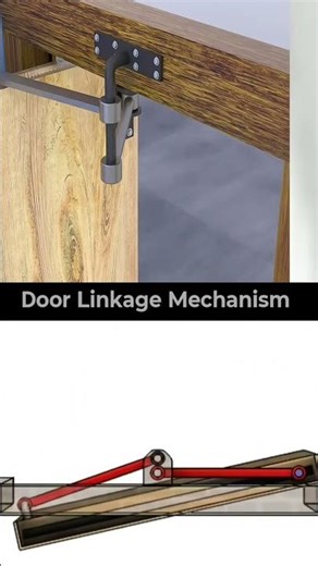 Door linkage (sliding door system) mechanism work / new innovation door work #automobile #machine