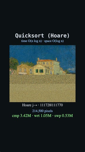 Van Gogh Sort: The Yellow House 💛 (Quicksort Hoare)