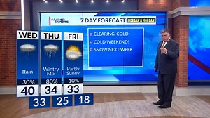 WREG's Todd Demers has a look at the wintry mix forecasted for overnight Wednesday into Thursday morning. | WREG News Channel 3