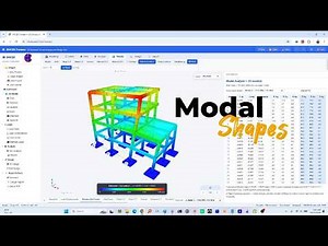 RHCES Frames | Modal Shapes Analysis