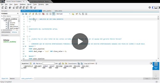 #dataanalytics #sql #crm #businessintelligence #dataanalyst #bootcamp #unicornacademy #análisisdedatos | Nicole González