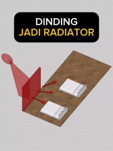 Overhang Pendek = Neraka Dinding! Menyediakan jasa desain Info wa 0858-0271-9221 #desainrumah #arsitek #tipsrumah #rumahtropis #rumahadem #rumahimpian #rumahnyaman