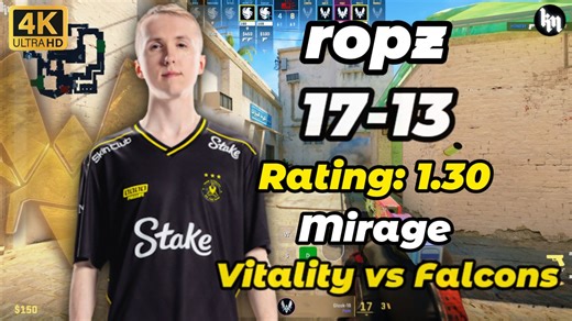 ropz (17-13) Rating: 1.30 荒漠迷城 IEM里约2026 (小蜜蜂 vs 猎鹰)