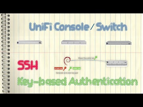 Ubiquiti UniFi Console/Switch - SSH Key based Authentication