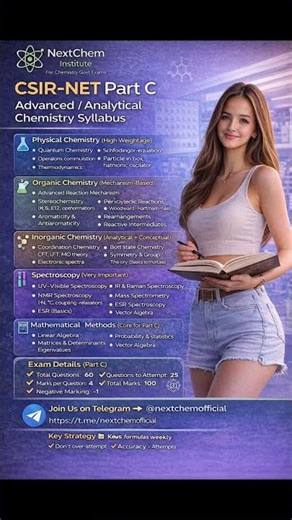 CSIR-NET Part C Chemistry Syllabus | High-Scoring Advanced Topics | NextChem #chemistrystudents