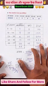 Class 10 Math Important Question | Krishna Yadav Edu