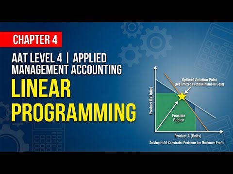 AAT Level 4 - Applied Management Accounting - Chapter 4 - Linear Programming