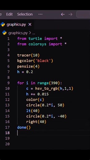 The Art of Code