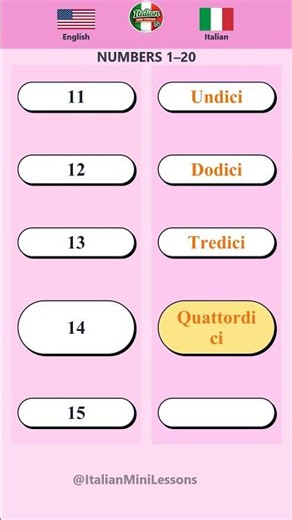 Learn Italian Numbers 1-20 🇮🇹 #ItalianMiniLessons