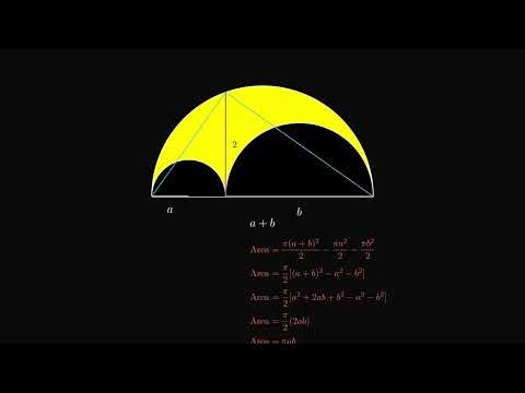A fun geometry problem, Take your time and try to solve it
