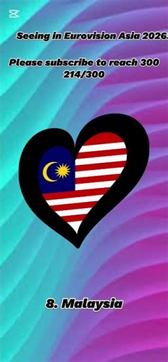 Meet the 23 countries that will be in my Eurovision Asia 2026|Honeymooners