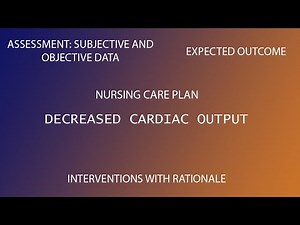 Decreased cardiac output | Nursing Care plan