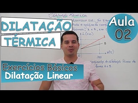 Thermal Expansion (Linear) - Class 02
