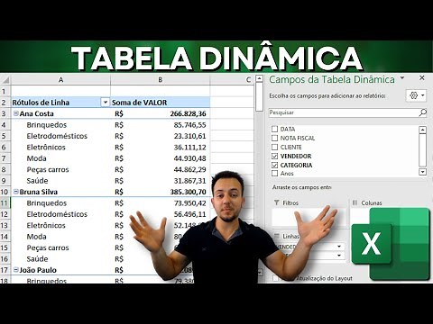 How to Create a Pivot Table in Excel | Step-by-Step from Scratch | Organize Data and Reports
