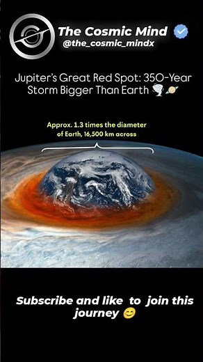 Jupiter’s Great Red Spot: 350-Year Storm Bigger Than Earth 🌪️🪐
