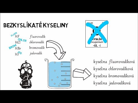 Názvosloví IV. - Kyseliny (první část)