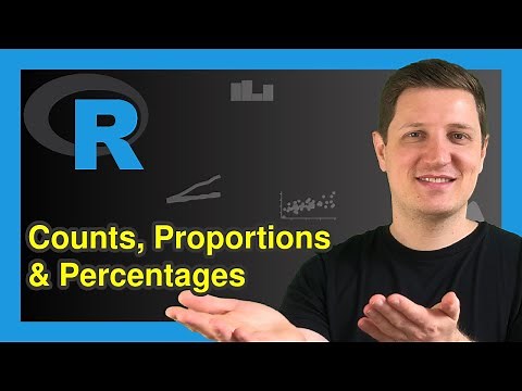 Extend Contingency Table with Proportions & Percentages in R (Example) | table, prop.table & rbind