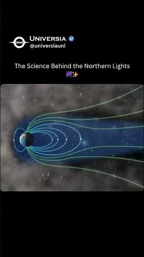 The Science Behind Northern Lights Explained!