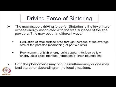 Mod-16 Lec-38 Sintering of Ceramics