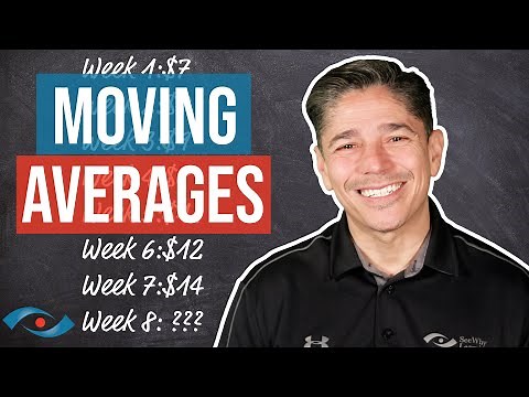 CSC® 2 Exam Practice Question | Moving Averages