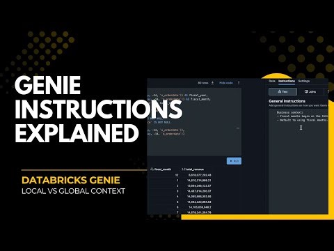 Databricks Genie Instructions Explained - Global vs Chat Context