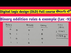 Binary addition in digital logic design in Telugu | binary arithmetic | SRT Telugu Lectures