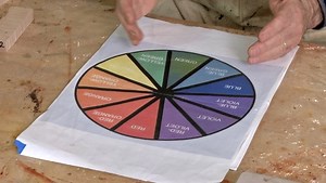 Using a color wheel - FineWoodworking