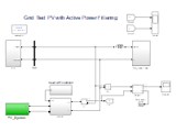 Single Phase Grid Connected PV with Active Filtering