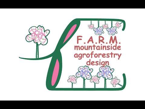 blender mountainside agroforestry & keyline design